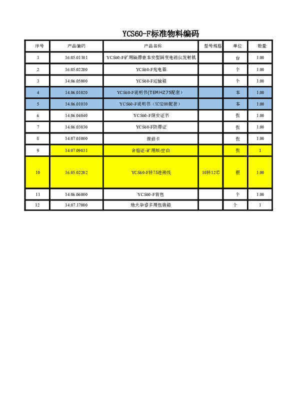 YCS60-F标准.xlsx