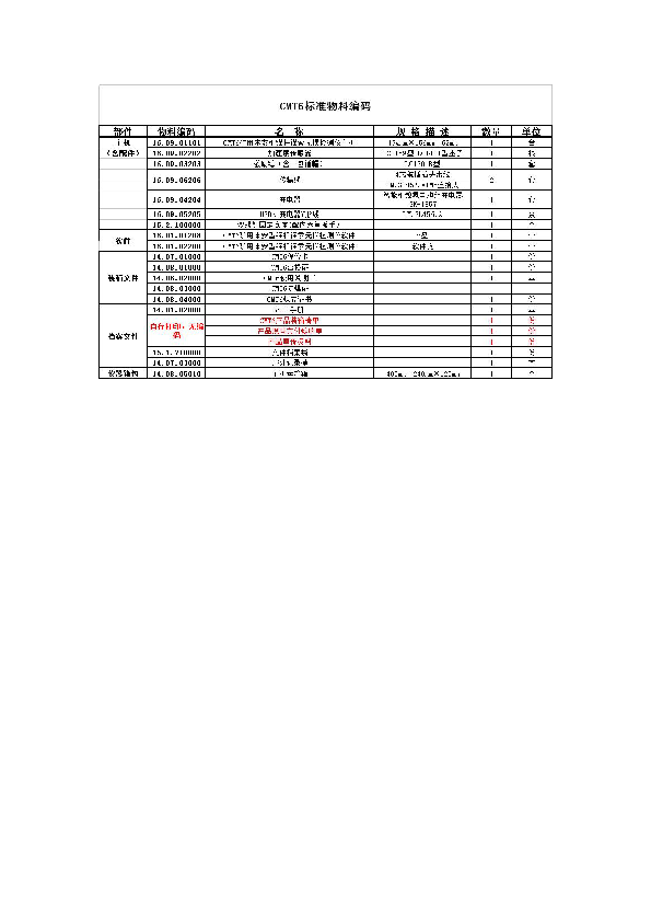 装箱清单.pdf