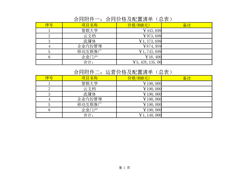 价格及配置清单.xls