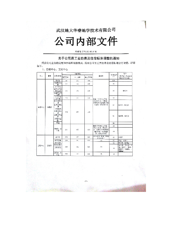 2018公司员工差旅费及住宿标准.docx