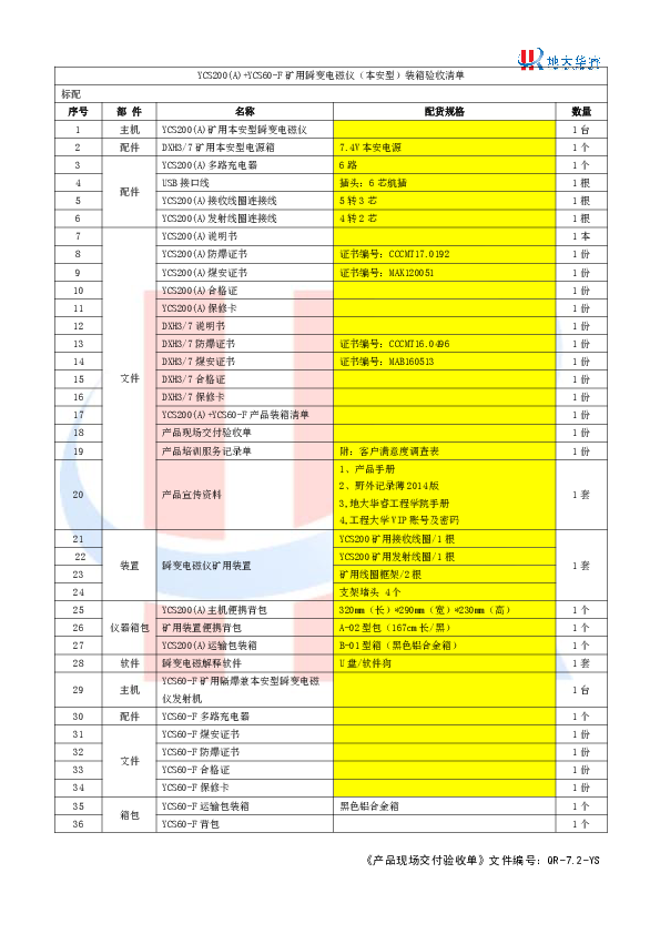 YCS200(A)+YCS60-F设备装箱验收清单.pdf