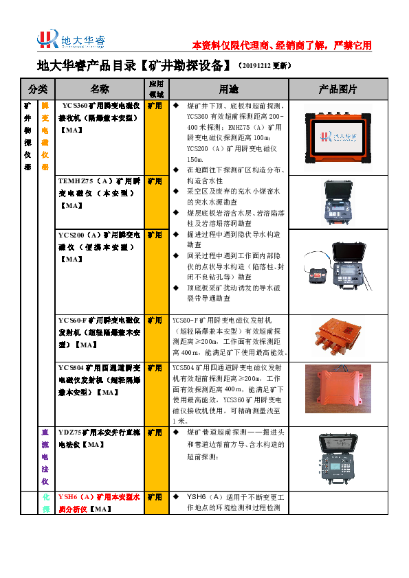 51地大华睿【煤矿产品】简介20191212.doc