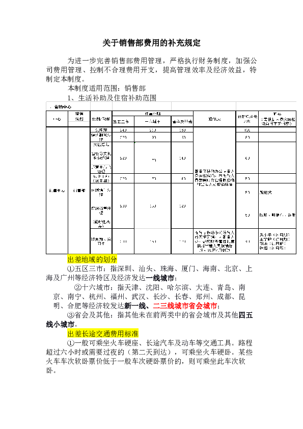 1、1关于销售部费用的补充规定2019.6.6