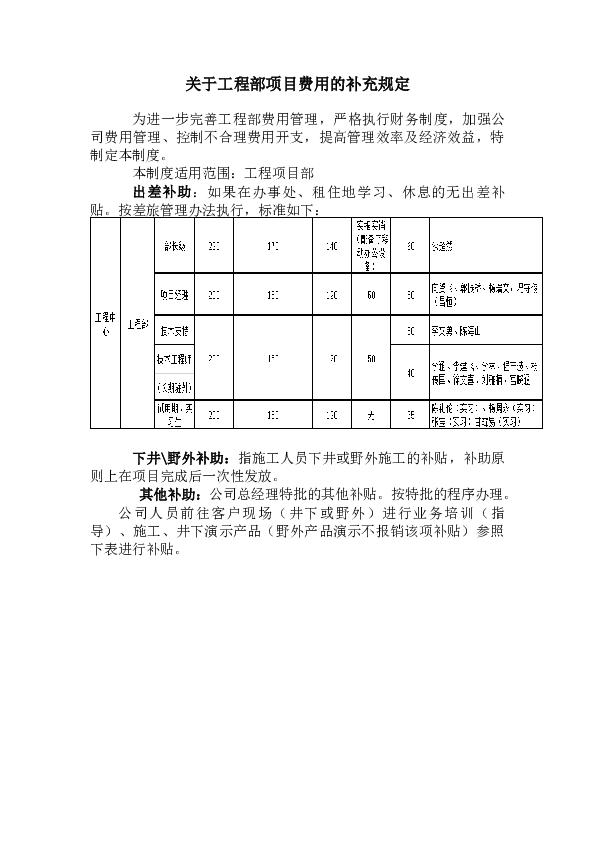 1、2关于工程部项目费用的补充规定2019.6.6(修改）