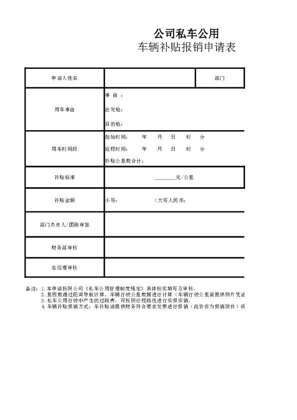 2.2公司私车公用车辆补贴费用申请表.xlsx